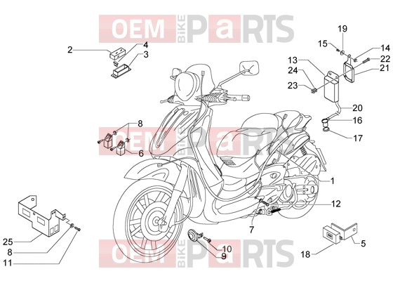 PIAGGIO Electrical system » Electrical devices