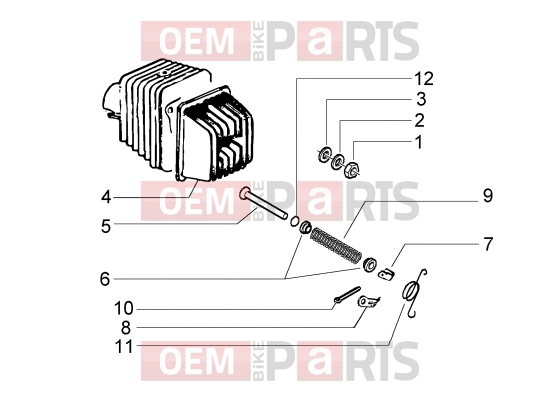 PIAGGIO Engine » Cylinder head