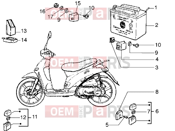 Electrical system » Electrical devices - Piaggio Liberty 125