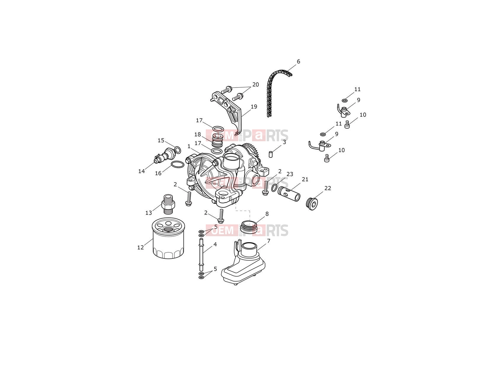 Triumph 2019 THRUXTON Lubrication system