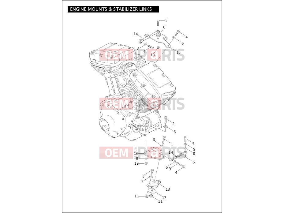 Harley-Davidson 2005 CVO/CUSTOM CVO ELECTRA GLIDE  - FLHTCSE2 ENGINE MOUNTS & STABILIZER LINKS