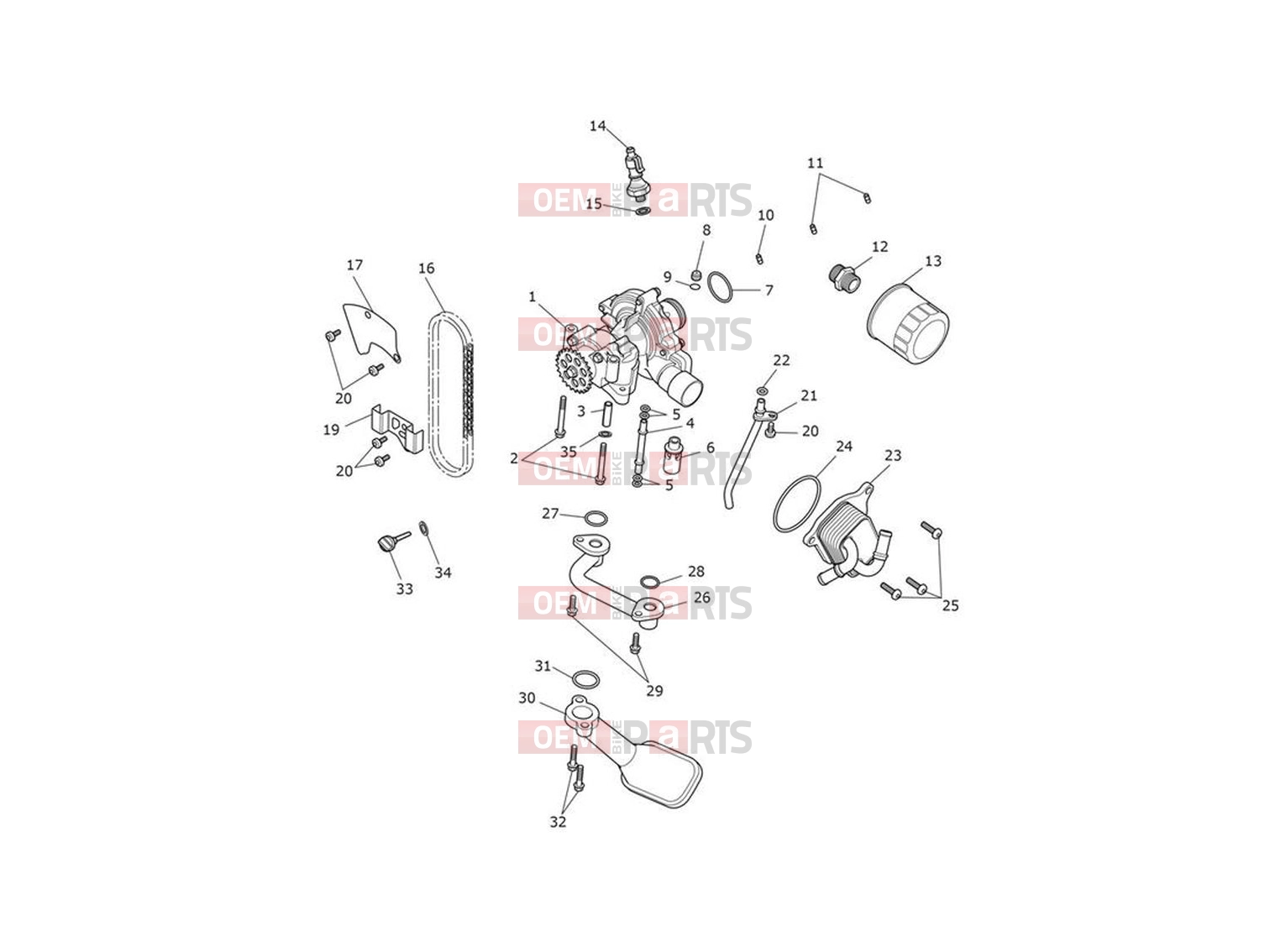 Lubrication System - Triumph Trident 660 2024