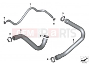 BMW Motorrad BMW 2015 S models S 1000 XR (0D03, 0D13) Cooling system - water hoses