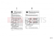 BMW Motorrad BMW 1996 R-Models 4V R 850 R 94 (0401,0406) Label 