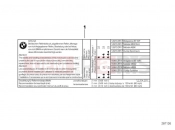 BMW Motorrad BMW 2000 R-Models 4V R 850 RT 96 (0412) Label 