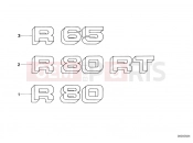 BMW Motorrad BMW CLASSIC 1984 R-Models 2V R 80 Sticker