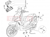 PIAGGIO Beverly 125 kábelezés