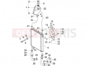 PIAGGIO Beverly 250 Tourer hűtő rendszer