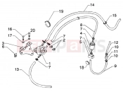 PIAGGIO Supply system