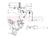 PIAGGIO Hexagon LXT Bleeding system