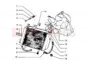 PIAGGIO Hexagon LXT Radiator