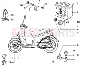 PIAGGIO Liberty 125 Electrical devices