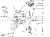 PIAGGIO Liberty 125 Electrical devices