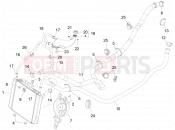 PIAGGIO MP3 350 MAXI Sport Cooling system
