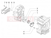 PIAGGIO MP3 500 LT Sport - Business Oil pump