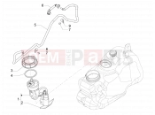PIAGGIO MP3 500 LT Sport - Business ABS Supply system