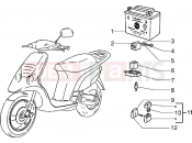 PIAGGIO NRG Electrical devices