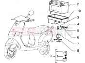 PIAGGIO Sfera RST 125 Electrical devices