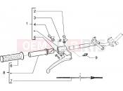 PIAGGIO Sfera RST 50 Handlebars component parts