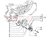 PIAGGIO Sfera RST 50 Oil pump