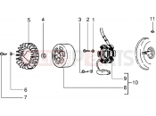 Flywheel magneto - Piaggio Skipper 150 MY98