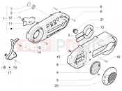 PIAGGIO X9 500 Evolution (USA) Crankcase Cooling