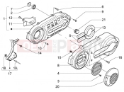 PIAGGIO X9 500 Evolution ABS Crankcase cooling