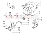 PIAGGIO X9 500 Evolution ABS Electrical device-battery