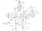 PIAGGIO X9 500 Evolution ABS Cooling system