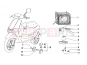 Electrical systems - Piaggio Zip & Zip