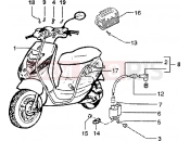 PIAGGIO Electrical devices