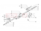 PIAGGIO Beverly 500 (EMEA) Handlebars-master cylinders