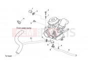 Carburettor III - Aprilia Atlantic 125 E3 2010