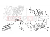 Oil pump - Aprilia Atlantic 125 E3 2010
