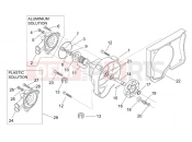 APRILIA SR 50 Di-Tech & Carb. vízszivattyú