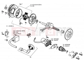 DERBI Preadtor 50 gyújtás