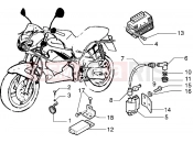 gilera DNA 125 Electrical devices