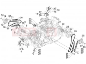 gilera 2007 GP 800 vezérlés