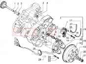 gilera GSM gyújtás alaplap