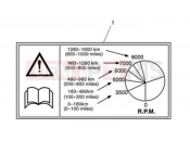 Warning Labels - Triumph BONNEVILLE T100 2018
