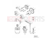 TRIUMPH SPEEDMASTER CARBS Lubrication System