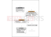 Harley-Davidson 2015 SOFTAIL SOFTAIL SLIM  - FLS LABELS