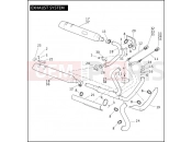 HARLEY-DAVIDSON ELECTRA GLIDE CLASSIC  - FLHTC EXHAUST SYSTEM