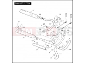 Harley-Davidson 2011 TRIKE TRI GLIDE ULTRA CLASSIC  - FLHTCUTG EXHAUST SYSTEM