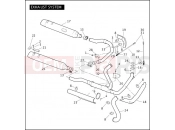 Harley-Davidson 2009 TRIKE TRI GLIDE ULTRA CLASSIC  - FLHTCUTG EXHAUST SYSTEM