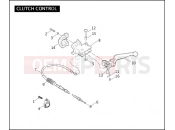 Harley-Davidson 2007 SOFTAIL NIGHT TRAIN  - FXSTB CLUTCH CONTROL