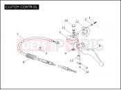 Harley-Davidson 2007 TOURING ROAD GLIDE  - FLTR CLUTCH CONTROL
