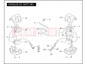 Harley-Davidson 2006 CVO/CUSTOM CVO V-ROD  - VRSCSE2 HANDLEBAR SWITCHES