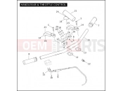 Harley-Davidson 2006 CVO/CUSTOM CVO VR DESTROYER  - VRXSE HANDLEBAR & THROTTLE CONTROL