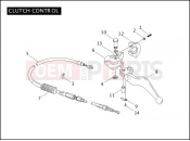 Harley-Davidson 2006 SIDECAR FLHT/I SIDECAR  - SIDECAR FOR FLHT/I CLUTCH CONTROL